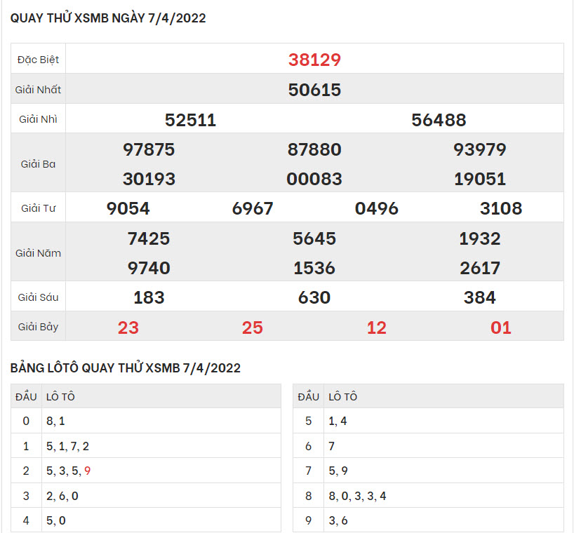 quay-thu-ket-qua-XSMB-7-4-2022-hinh-anh