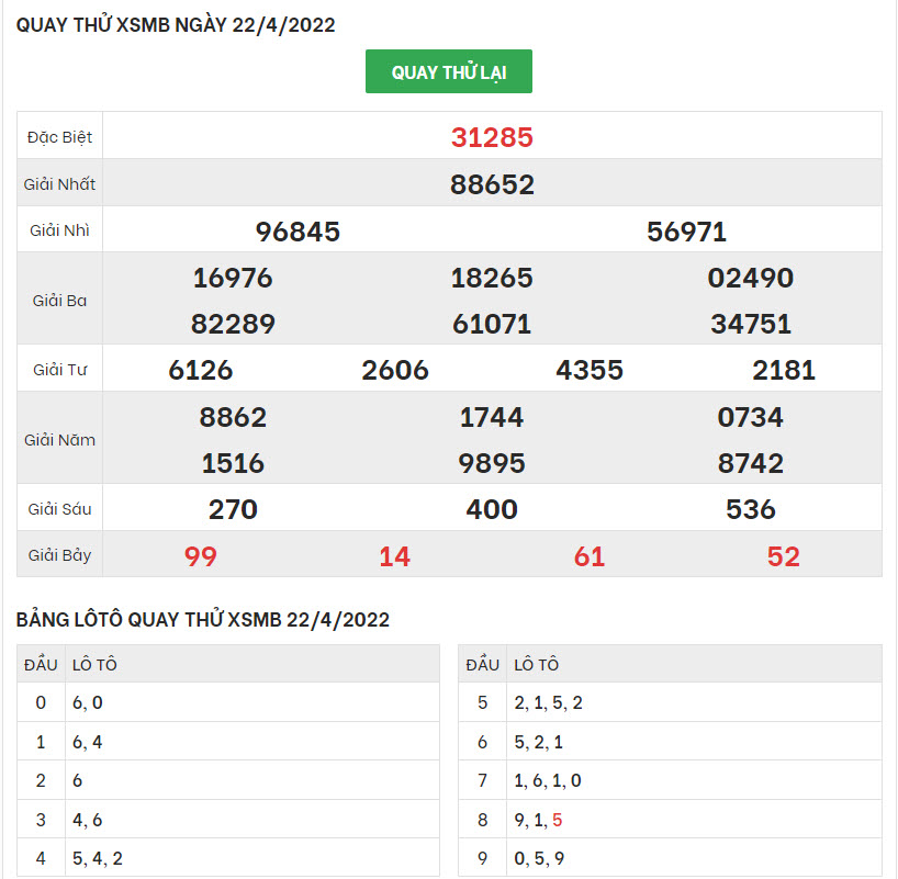 quay-thu-ket-qua-XSMB-22-4-2022-hinh-anh