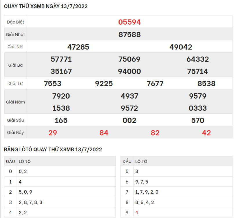 quay-thu-ket-qua-XSMB-13-7-2022-hinh-anh-1