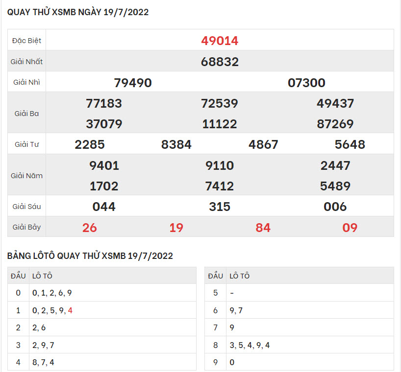 quay-thu-ket-qua-XSMB-19-7-2022-hinh-anh-1