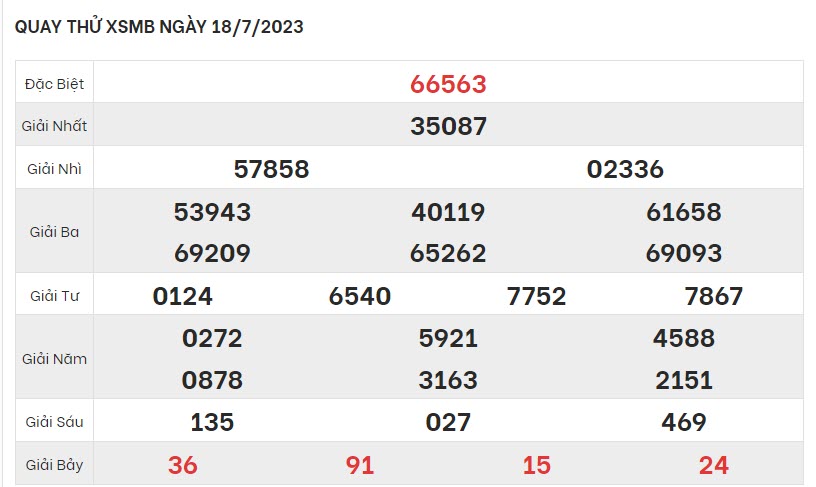 quay-thu-ket-qua-XSMB-18-07-2023
