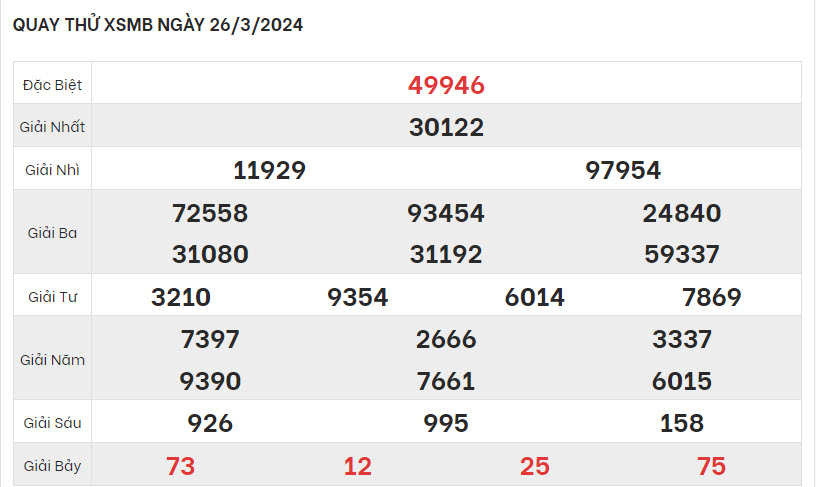 quay-thu-ket-qua-XSMB-26-3-2024