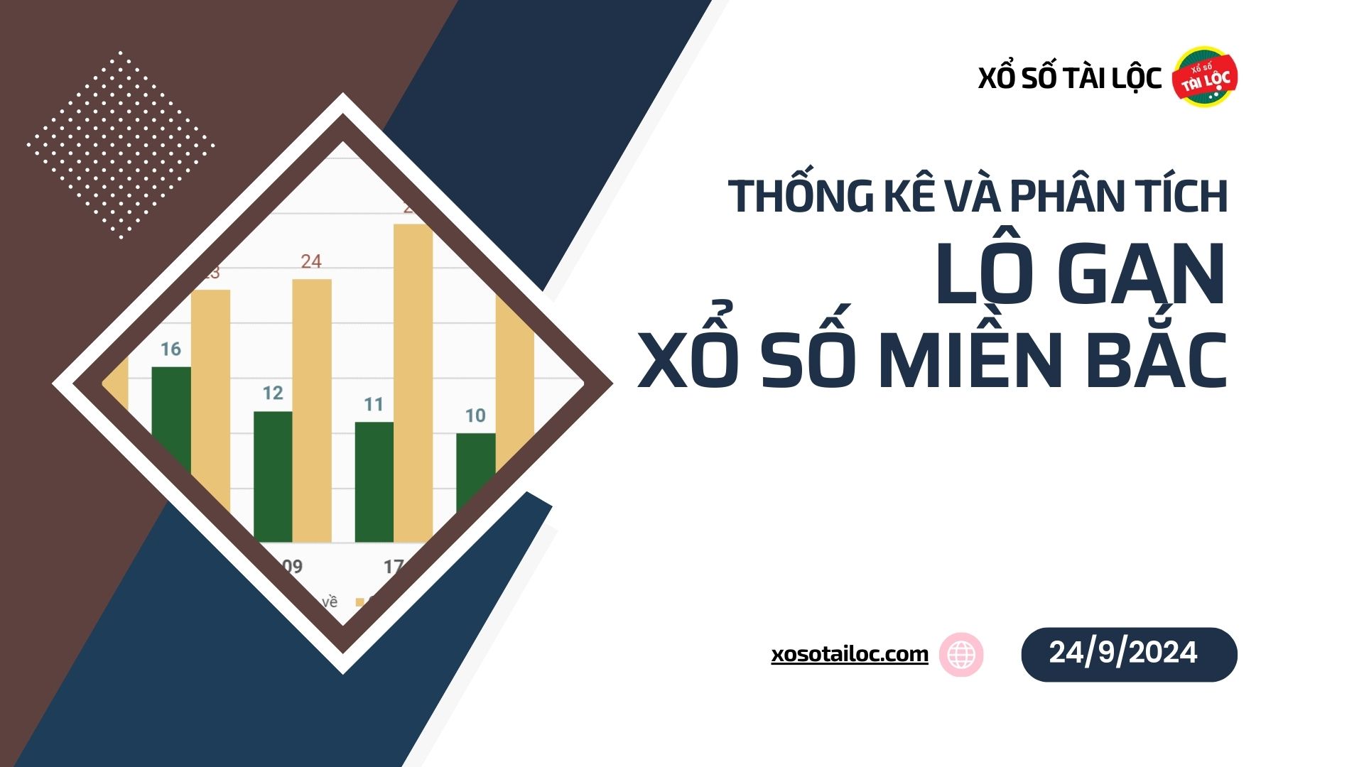 Lô gan XSMB 24/9 - Phân tích lô gan miền Bắc ngày 24/9/2024