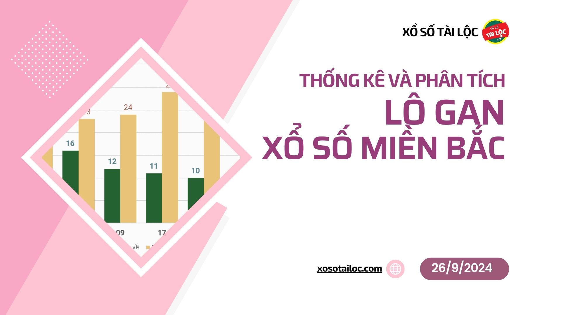 Lô gan XSMB 26/9 - Phân tích lô gan miền Bắc ngày 26/9/2024
